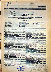 Lista strat Legionów Polskich